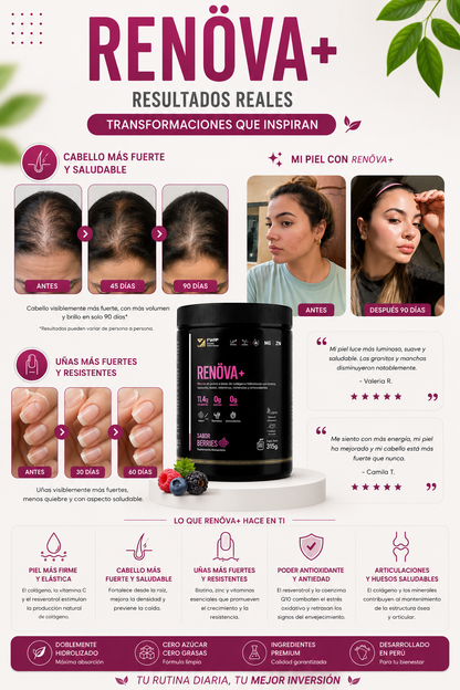 RENÖVA+ Colágeno Hidrolizado Premium | Piel, Cabello y Articulaciones